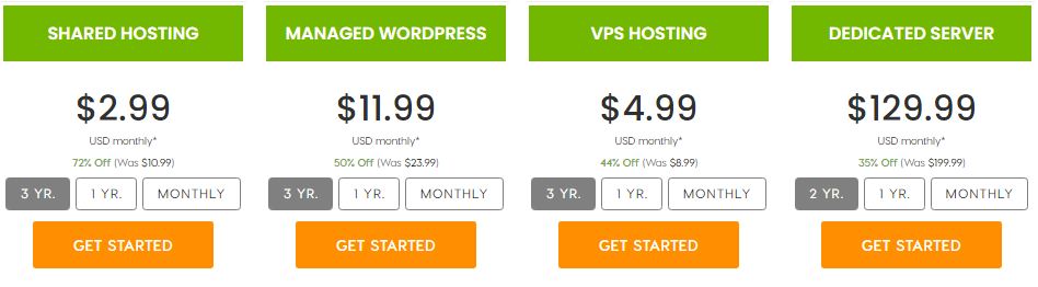 A2 hosting Pricing