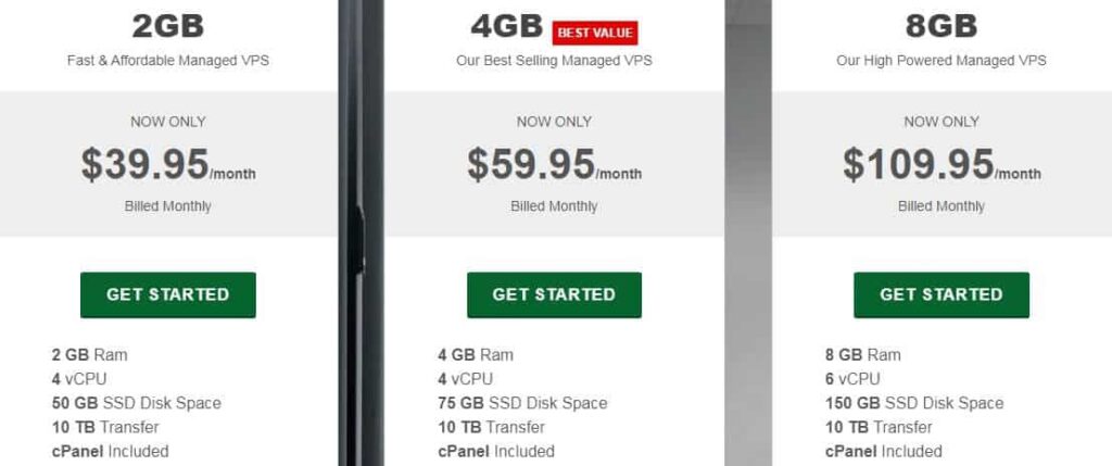 greengeeks vps hosting