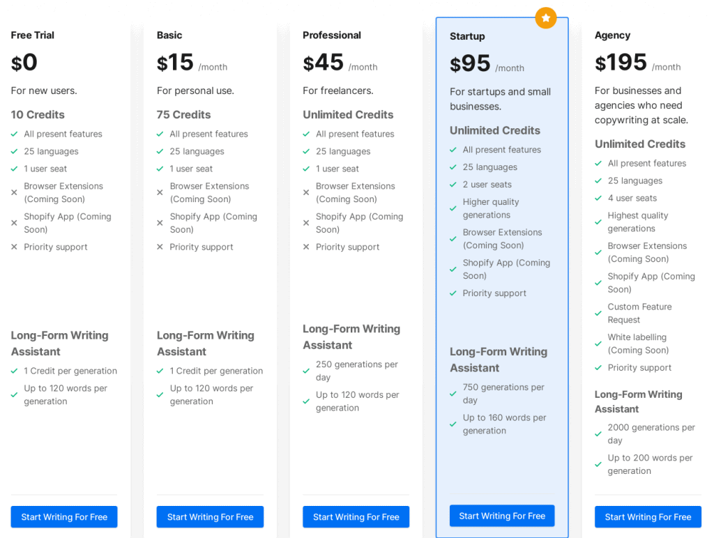 write sonic plans and pricing