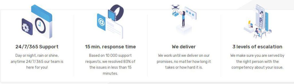 fastcomet support