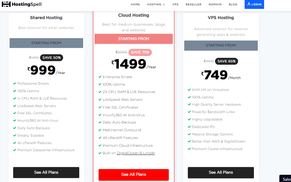 Hostingspell Pricing