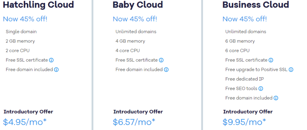 hostgator cloud hosting pricing