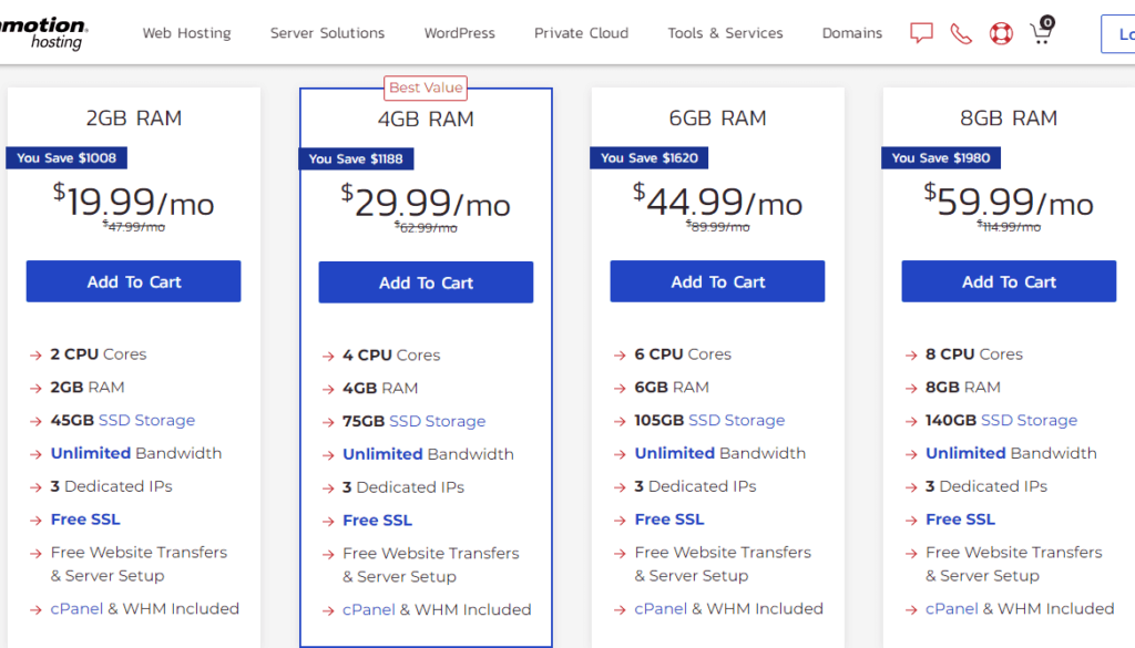 inmotion managed hosting pricing