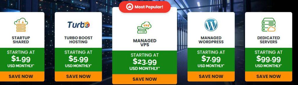 A2 Hosting Black Friday Deals 2023: Flat 75% Discount On Hosting Plans 1