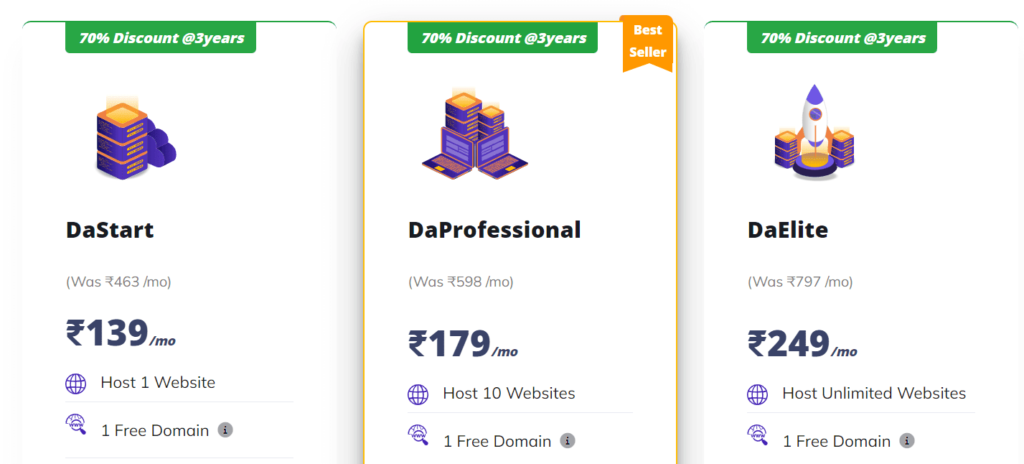 youstable shared hosting plan