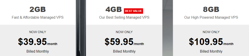 greengeeks managed vps hosting plans and pricing